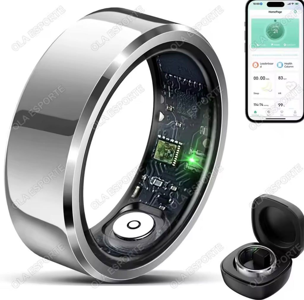 “Smart Ring 2025 – Your Health, On Your Finger”