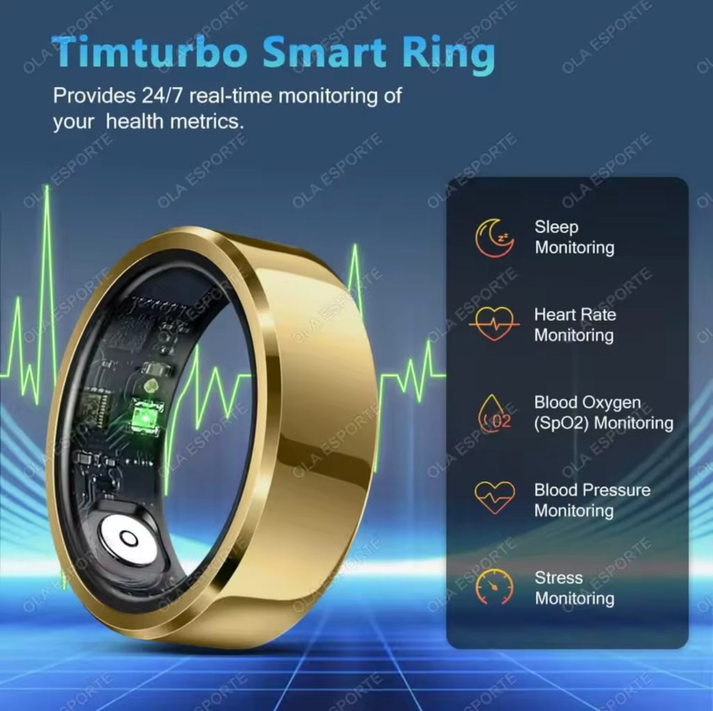 “Smart Ring 2025 – Your Health, On Your Finger”