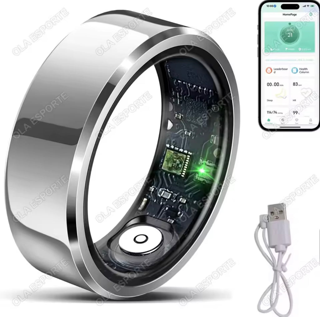 “Smart Ring 2025 – Your Health, On Your Finger”